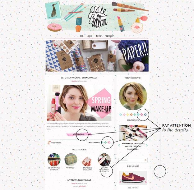 Design Guidelines - Pay Attention to the Details - Essie Button - A Very Scandi Guide to Creating Your Own Blog | Scandinavia Standard